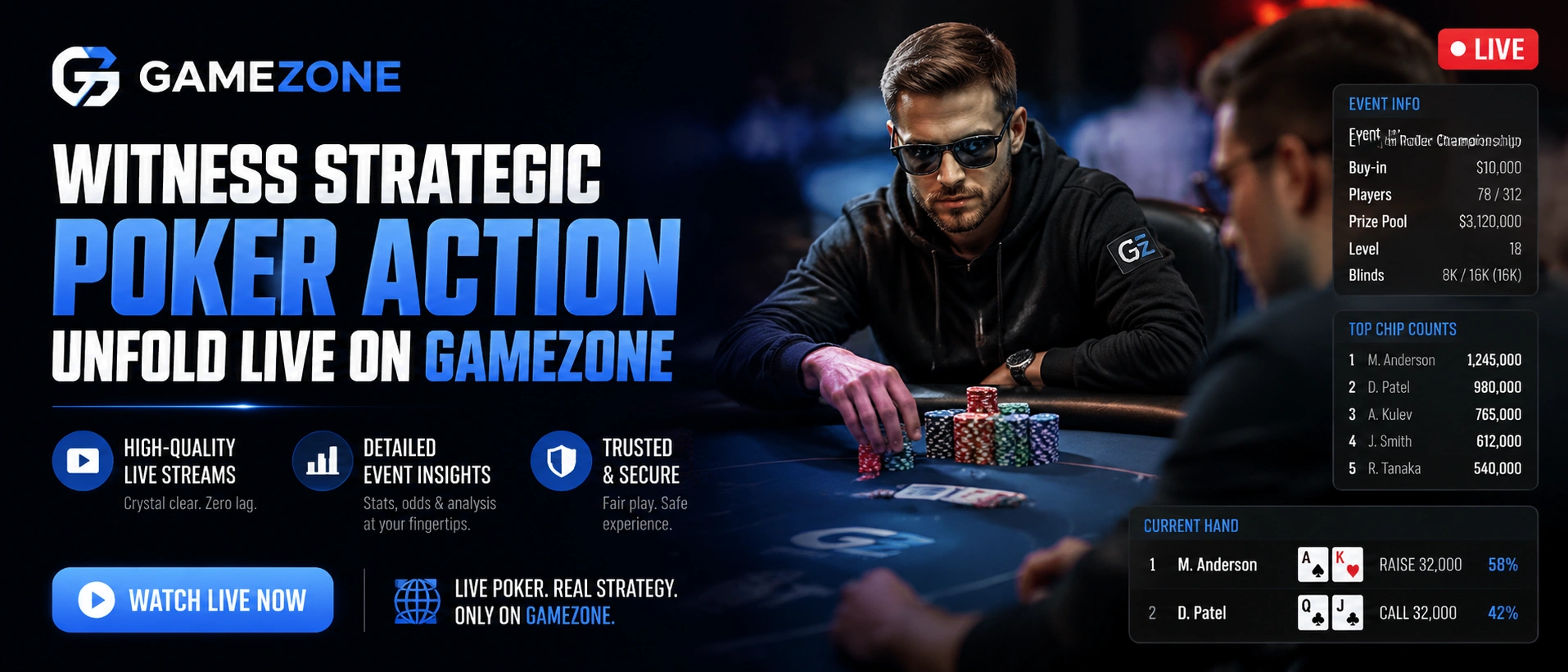 GameZone Philippines | Sports News, Scores & Updates 58 Card Games